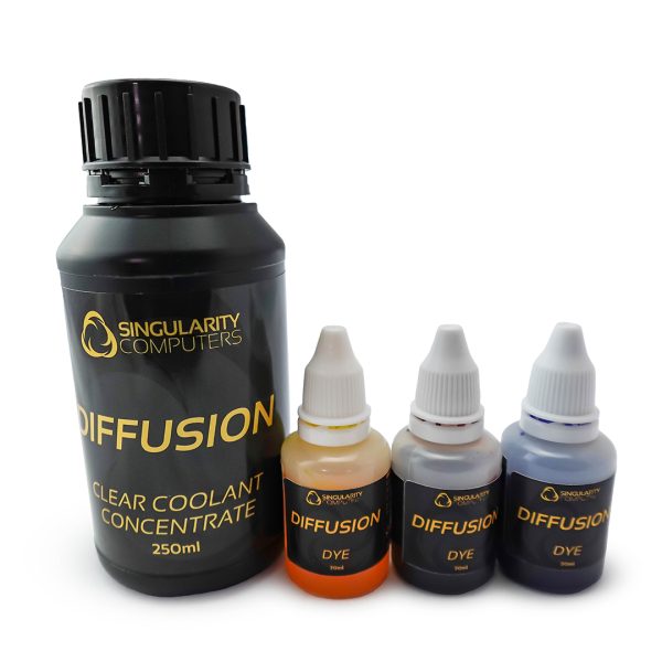 SC Diffusion Coolant & Dye Kit
